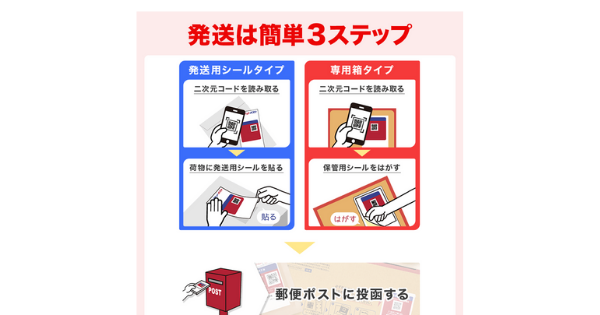 楽天「ラクマ」、宛名不要で郵便ポストに投函できる「ゆうパケットポスト」の取り扱いを開始｜ECのミカタ