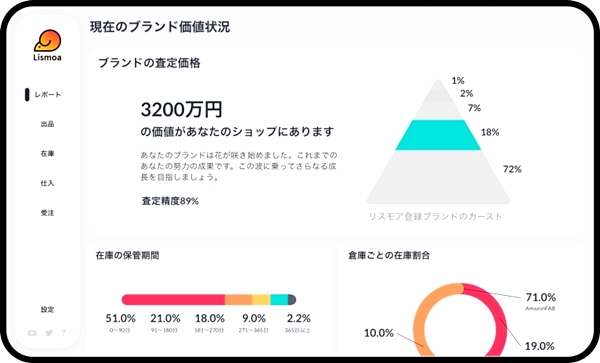 最短5分でAmazonアカウントの価格査定が可能に