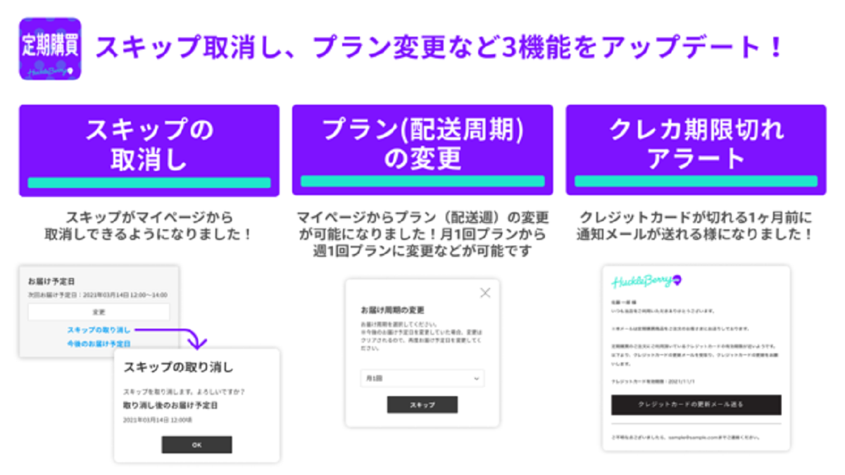 アップデートした機能