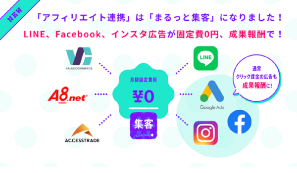 固定費0円でGoogle・Faebook・Instagram広告展開できる　Shopifyアプリ『アフィリエイト連携』が大幅アップグレード
