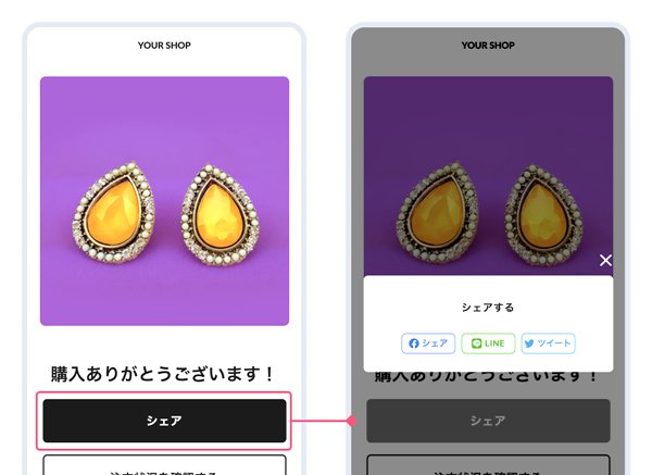 ③口コミによる商品の認知拡大サイクルを構築