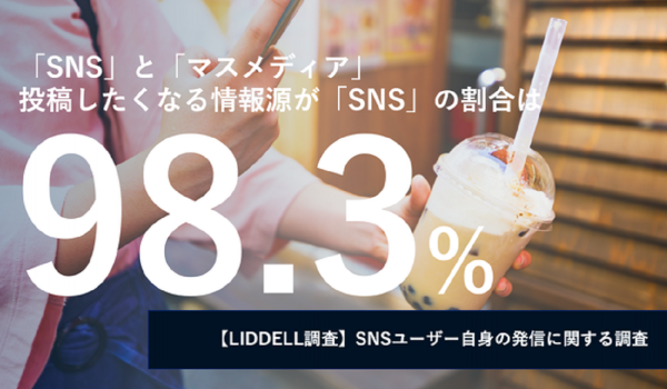 「投稿したくなる情報源」SNSが98.3％　LIDDELLが消費者の情報発信意欲に関する調査を実施