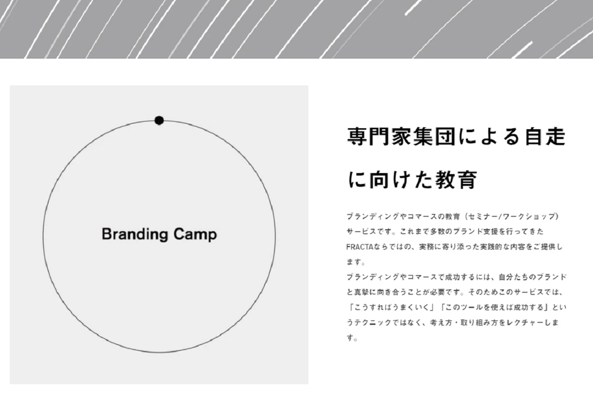Branding Camp概要