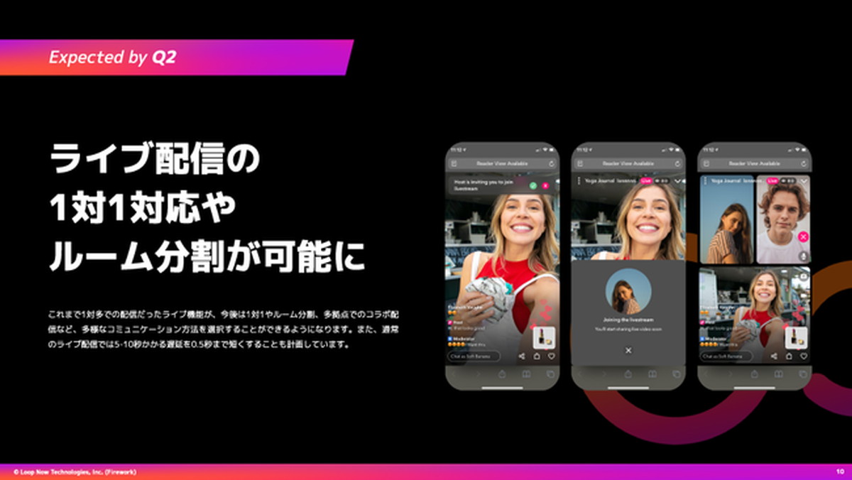 求められる多様なコミュニケーション