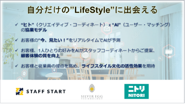 【STAFF START×シルバーエッグ】ニトリ公式ECサイトでAIによる「コーディネートコンテンツ」のレコメンドを開始