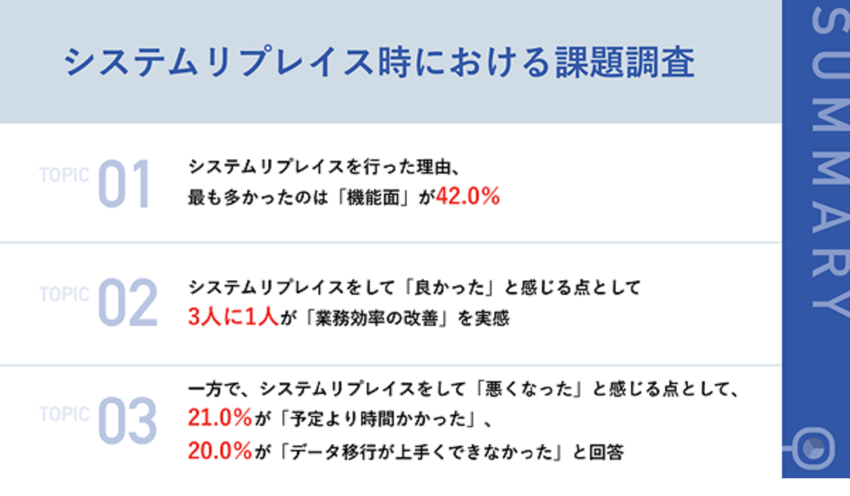 もとめられる信頼性と迅速性