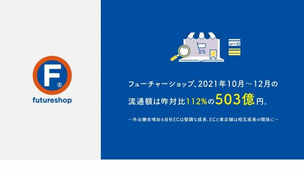 【フューチャーショップ】2021年10月〜12月の流通額は昨対比112%の503億円　同期のECを取り巻く環境も分析