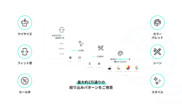「ピッタリなサイズ」から商品を絞り込み