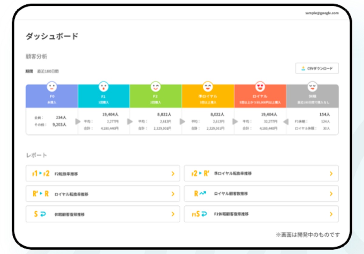 SYNALIO ECの特徴