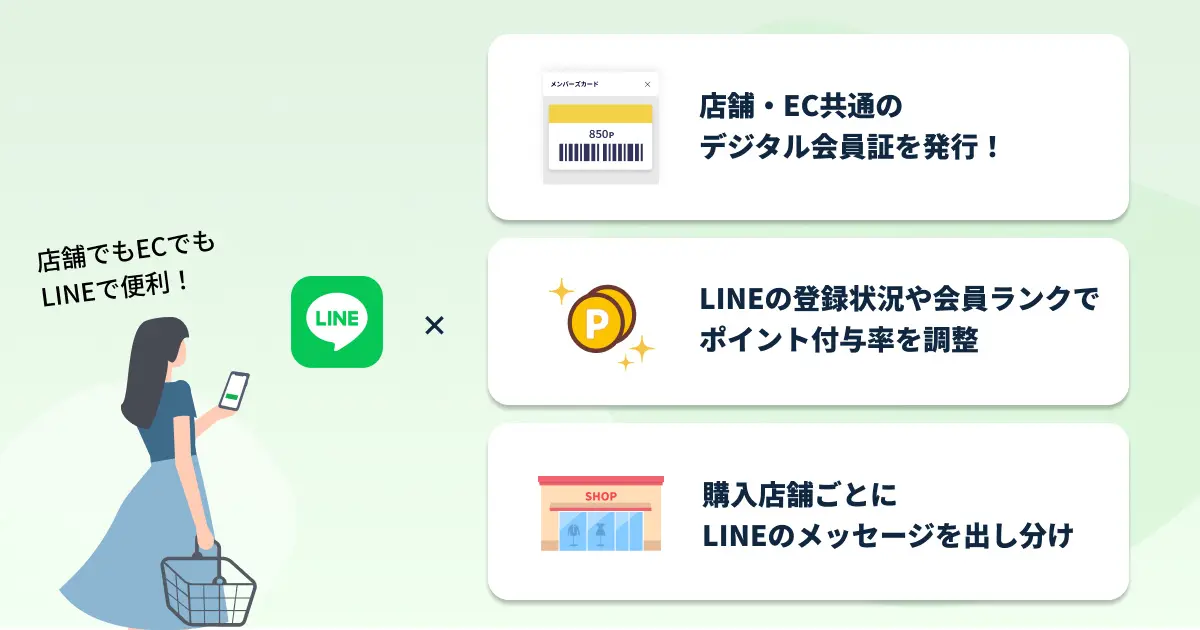 LINEミニアプリのデジタル会員証施策の特徴