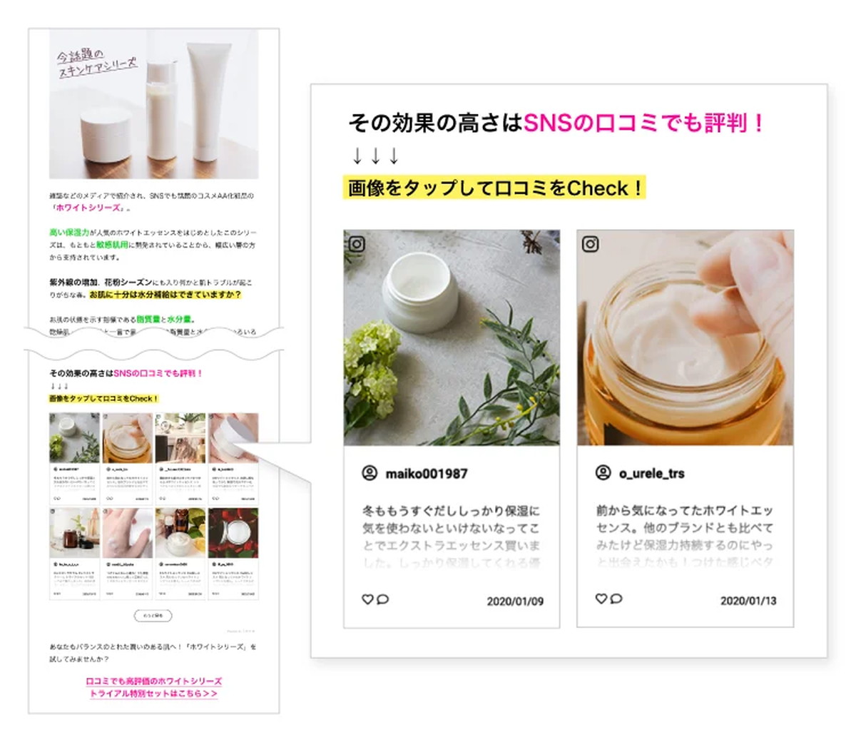 潜在顧客や購入検討層との接点となる「記事LP」