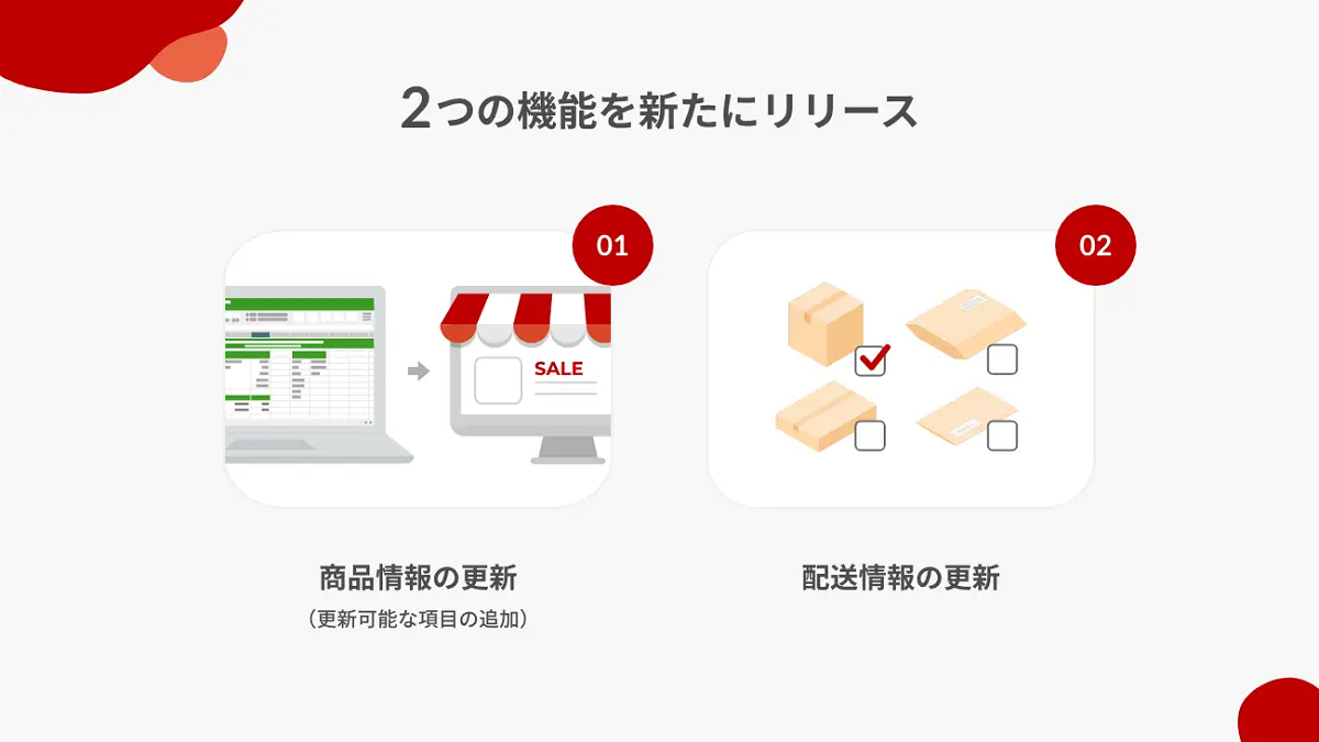 「楽天RMS」ユーザー向け新機能について