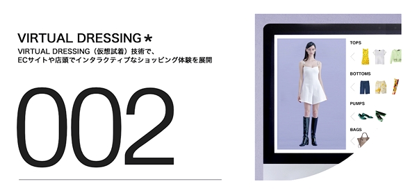 AIで生成したオリジナルモデルを活用