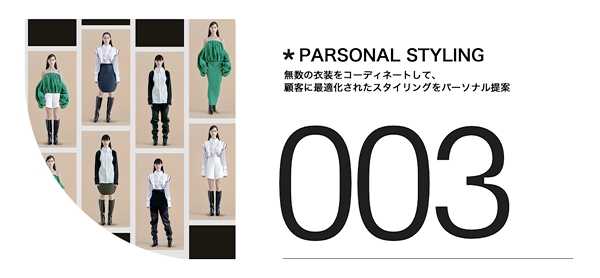 「AI model」の機能