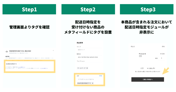 商品ごとに配送日時指定の可否を設定可能に