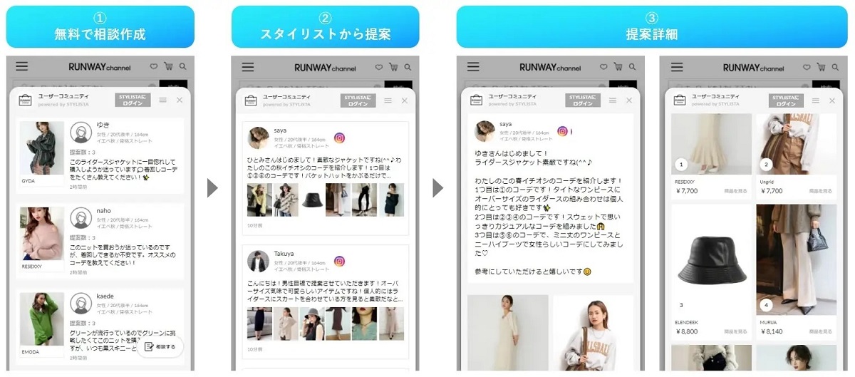 アパレル企業向けの機能について