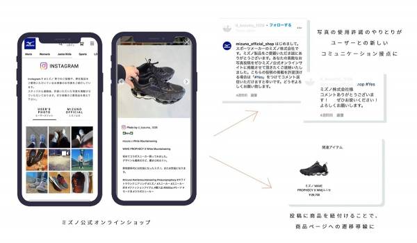 MIZUNOがvisumoを導入　インスタUGC活用でビジュアルマーケティングを加速化
