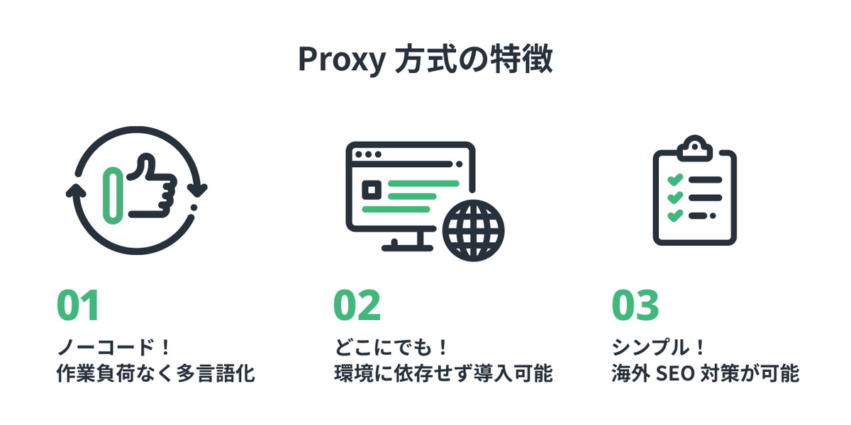 Proxy 方式の特徴