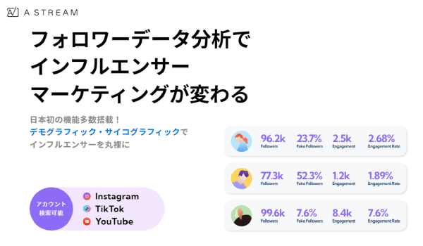Instagram/TikTok/YouTube対応　インフルエンサーマーケツール【A stream】の提供開始