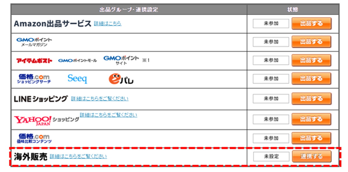 「海外販売」利用開始の流れ