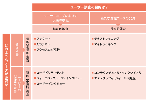  Instagramがアプリ内ブラウザを通じてユーザーのWebアクティビティを追跡していることを分析が示唆