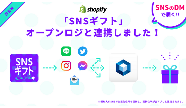 Shopifyアプリ「SNSギフト」、「オープンロジ」との連携で出荷指示をすべて自動化