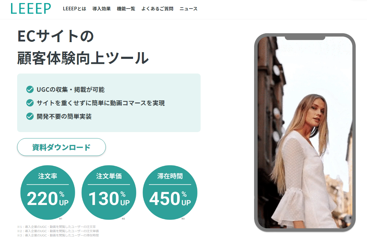 Twitter連携機能とは