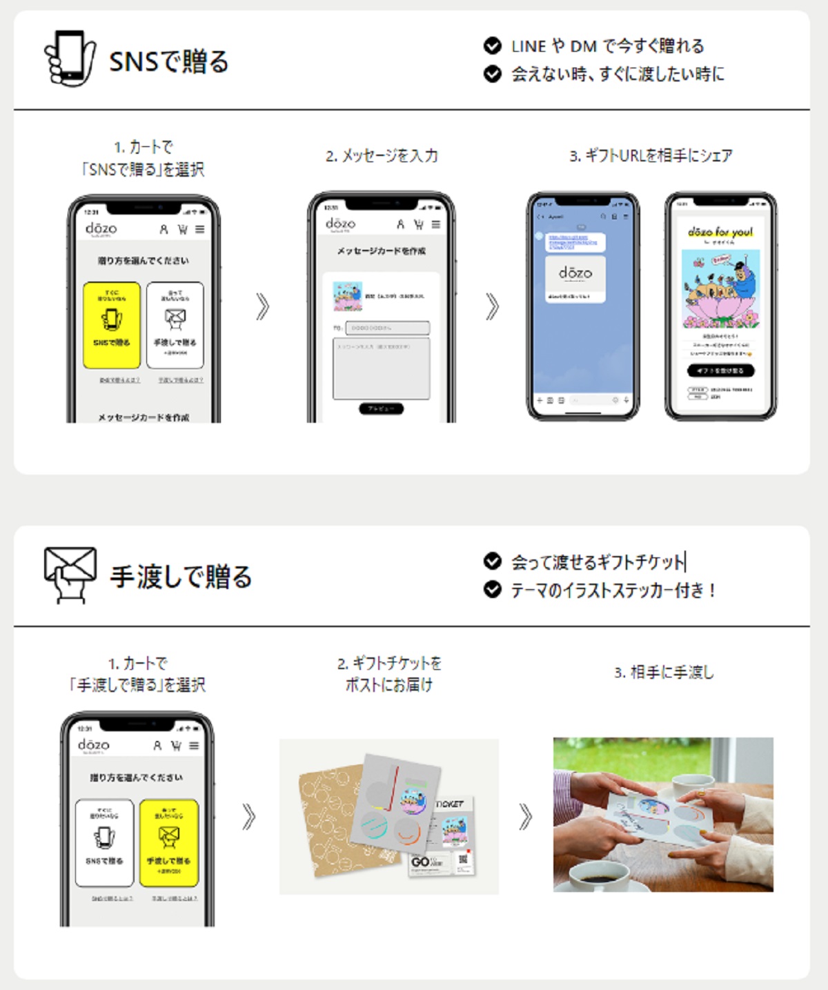 ターゲットはデジタルネイティブ層