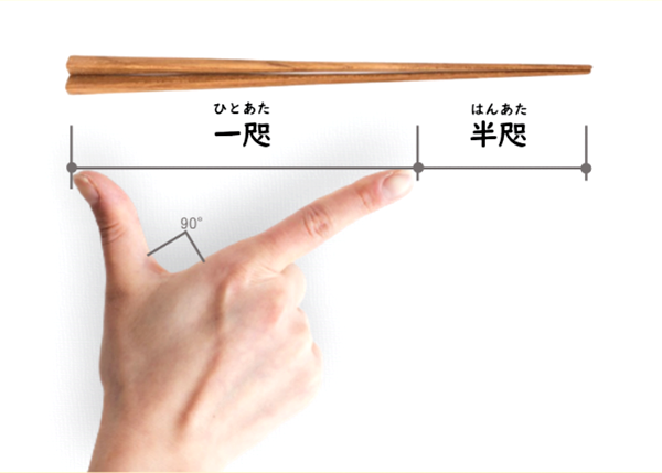 箸の常識を覆すパーソナライズ箸