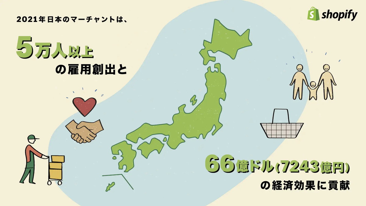ハイライト