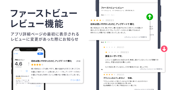 レビューの発生・変動を検知してアラートを受信