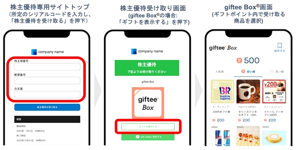 宝印刷との提携による「ネットで優待」