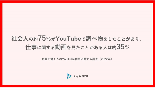 約8割の社会人がYouTubeで情報収集を実施【for,Freelance調査】