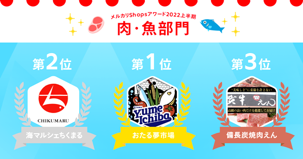 肉・魚部門