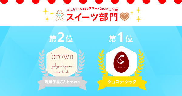 スイーツ部門