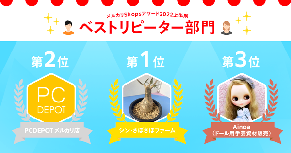 ベストリピーター部門