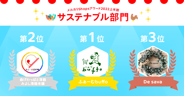サステナブル部門