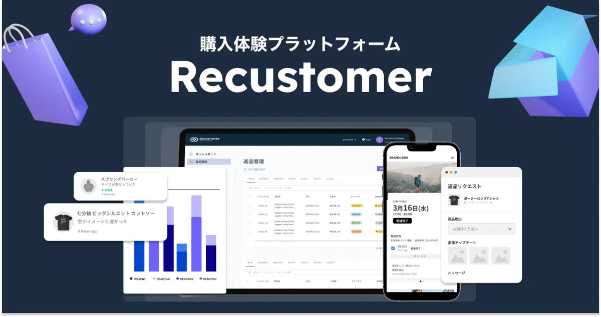 最適な購入体験につなげる