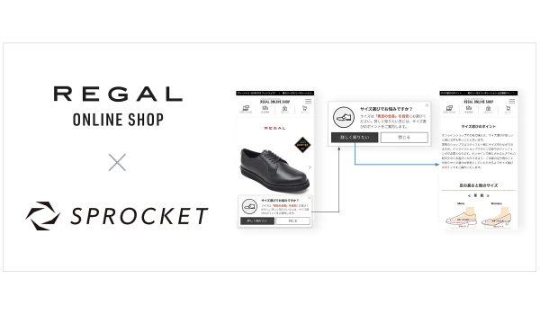 EC受注昨対比120％＆問い合わせ90％減　リーガルコーポレーションECサイトへSprocket導入で成果