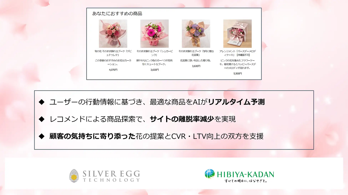 実店舗のO2O販売に代わるEC施策を実現