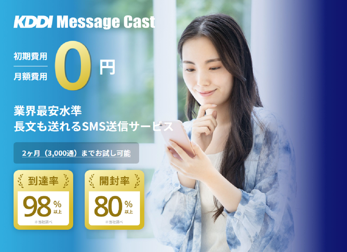 GMO販促メッセージの概要