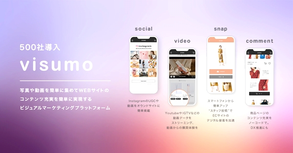  ビジュアルマーケティングプラットフォーム「visumo」