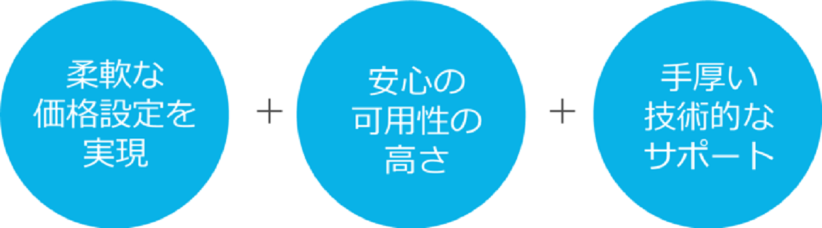 クラウドトップレベルの安定性を維持