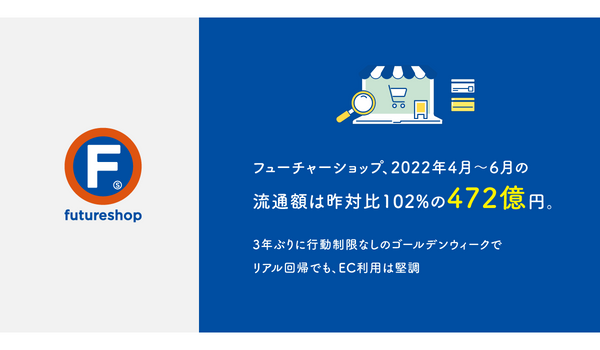 4〜6月の「futureshop」流通額は昨対比102%の472億円、行動制限なしでもEC利用は堅調