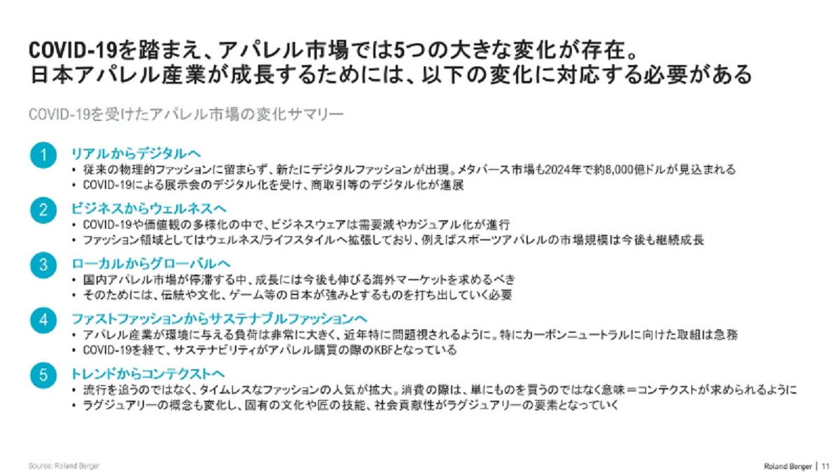 勝ち残りに向けて、求められるアパレル経営とは