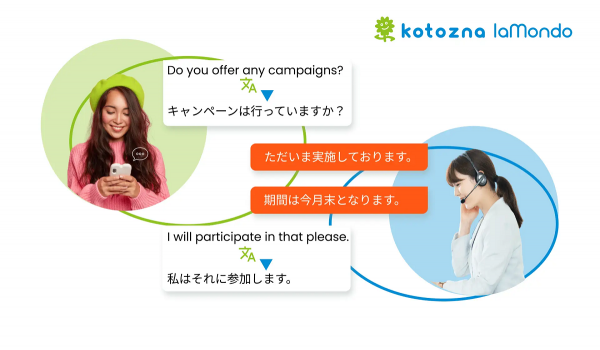 サイトに“多言語チャット問合せ窓口”が設置できる【Kotozna laMondo】の提供開始