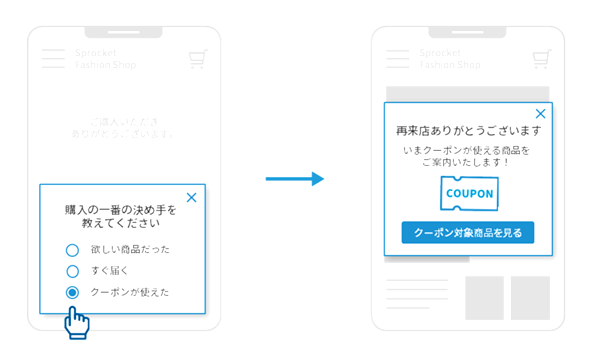 「Sprocket CRO Plus アンケート」機能の特徴