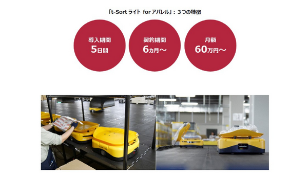 プラスオートメーション、アパレル物流特化型パッケージを発売