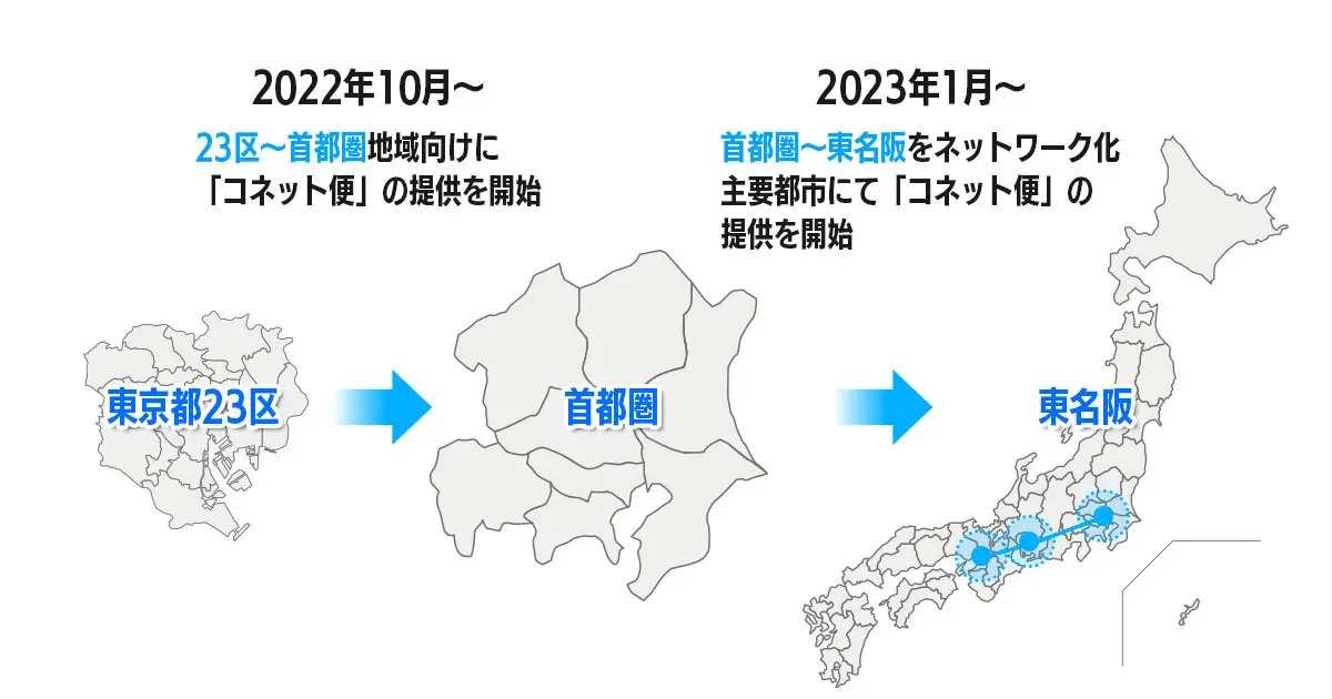 東京圏の他、名古屋・大阪へエリア拡大