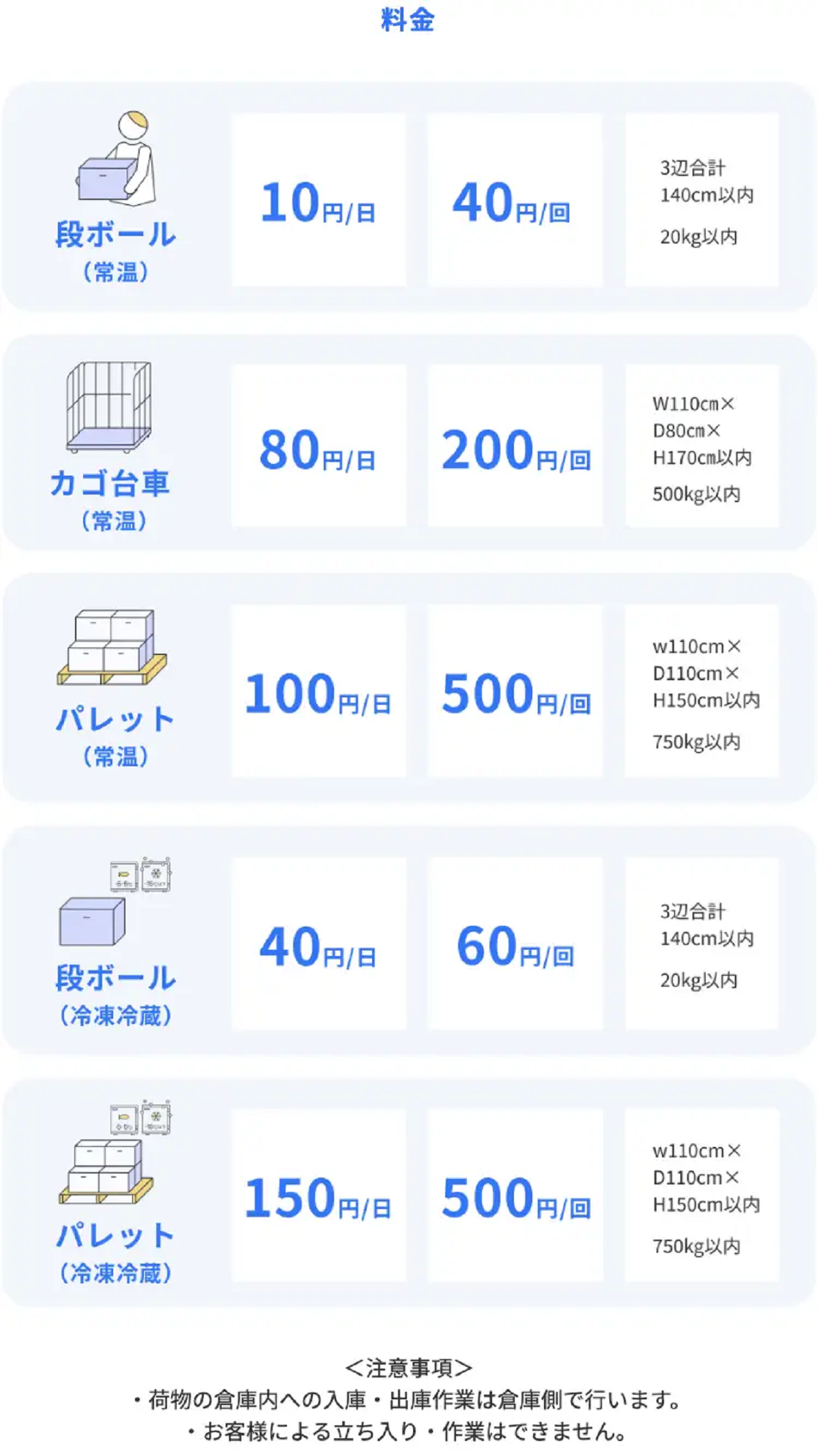 1,500超の登録倉庫からスペースを提供